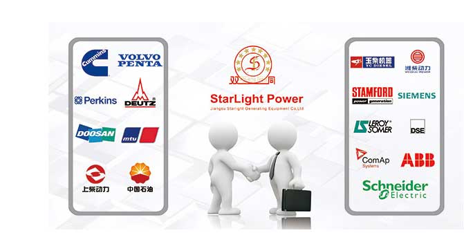Jiangsu Starlight Generating Equipment CO. Ltd 